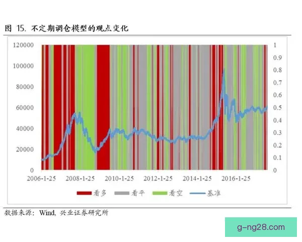 基于数据分析的足球高位逼抢战术效果综合评估模型构建与实证应用